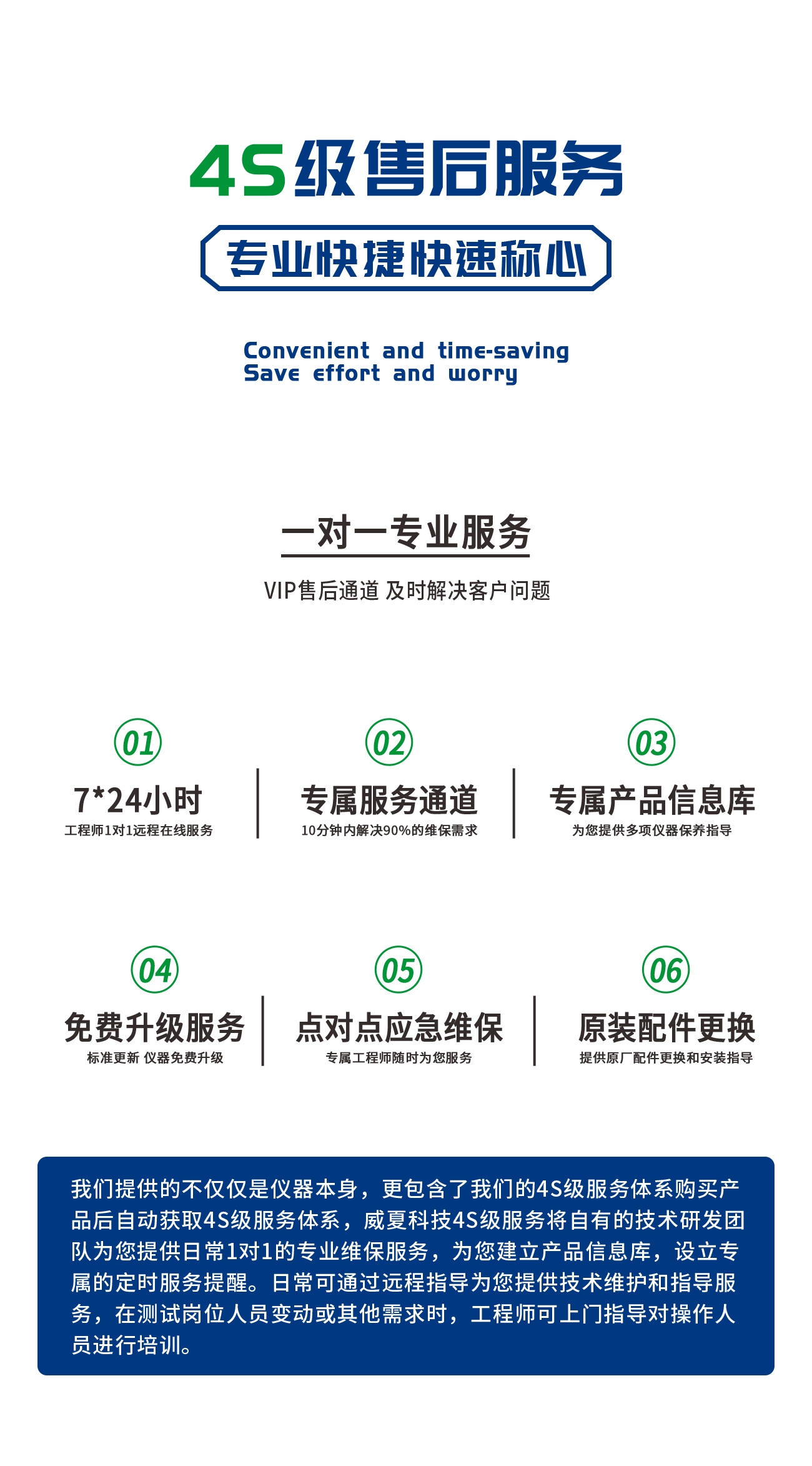 ZZ80369-C鲁尔圆锥接头多功能测试仪